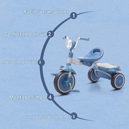 draisienne bébé 2 ans (tricycle) - SafeMotion